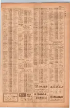 昭和38年5月1日職業別電話番号簿＜上＞大阪市 0253ページのサムネイル
