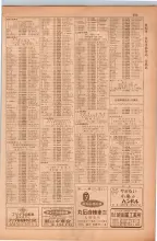 昭和38年5月1日職業別電話番号簿＜上＞大阪市 0255ページのサムネイル