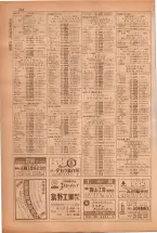 昭和38年5月1日職業別電話番号簿＜上＞大阪市 0256ページのサムネイル
