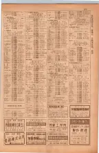 昭和38年5月1日職業別電話番号簿＜上＞大阪市 0257ページのサムネイル