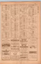 昭和38年5月1日職業別電話番号簿＜上＞大阪市 0259ページのサムネイル