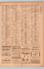 昭和38年5月1日職業別電話番号簿＜上＞大阪市 0263ページのサムネイル