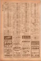 昭和38年5月1日職業別電話番号簿＜上＞大阪市 0264ページのサムネイル