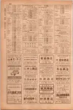 昭和38年5月1日職業別電話番号簿＜上＞大阪市 0266ページのサムネイル