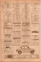 昭和38年5月1日職業別電話番号簿＜上＞大阪市 0278ページのサムネイル