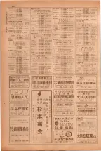 昭和38年5月1日職業別電話番号簿＜上＞大阪市 0284ページのサムネイル
