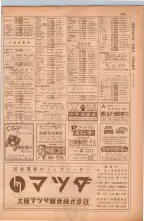 昭和38年5月1日職業別電話番号簿＜上＞大阪市 0291ページのサムネイル