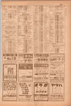昭和38年5月1日職業別電話番号簿＜上＞大阪市 0295ページのサムネイル