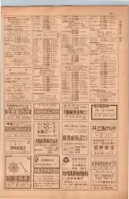 昭和38年5月1日職業別電話番号簿＜上＞大阪市 0299ページのサムネイル