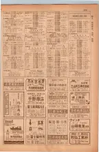 昭和38年5月1日職業別電話番号簿＜上＞大阪市 0301ページのサムネイル