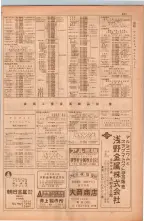 昭和38年5月1日職業別電話番号簿＜上＞大阪市 0303ページのサムネイル