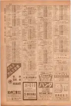 昭和38年5月1日職業別電話番号簿＜上＞大阪市 0312ページのサムネイル