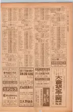 昭和38年5月1日職業別電話番号簿＜上＞大阪市 0313ページのサムネイル