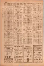 昭和38年5月1日職業別電話番号簿＜上＞大阪市 0314ページのサムネイル