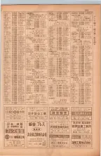 昭和38年5月1日職業別電話番号簿＜上＞大阪市 0315ページのサムネイル