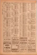 昭和38年5月1日職業別電話番号簿＜上＞大阪市 0316ページのサムネイル