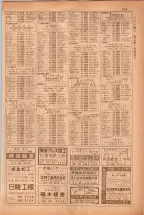 昭和38年5月1日職業別電話番号簿＜上＞大阪市 0317ページのサムネイル