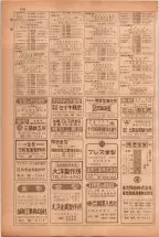昭和38年5月1日職業別電話番号簿＜上＞大阪市 0320ページのサムネイル