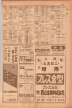 昭和38年5月1日職業別電話番号簿＜上＞大阪市 0321ページのサムネイル