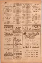 昭和38年5月1日職業別電話番号簿＜上＞大阪市 0324ページのサムネイル