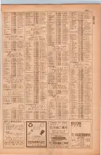昭和38年5月1日職業別電話番号簿＜上＞大阪市 0327ページのサムネイル
