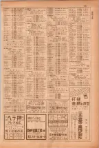 昭和38年5月1日職業別電話番号簿＜上＞大阪市 0329ページのサムネイル