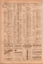 昭和38年5月1日職業別電話番号簿＜上＞大阪市 0330ページのサムネイル