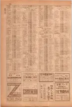 昭和38年5月1日職業別電話番号簿＜上＞大阪市 0332ページのサムネイル