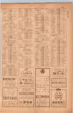 昭和38年5月1日職業別電話番号簿＜上＞大阪市 0333ページのサムネイル