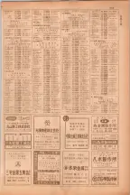 昭和38年5月1日職業別電話番号簿＜上＞大阪市 0335ページのサムネイル