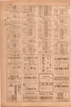 昭和38年5月1日職業別電話番号簿＜上＞大阪市 0338ページのサムネイル