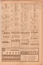 昭和38年5月1日職業別電話番号簿＜上＞大阪市 0343ページのサムネイル