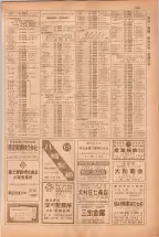 昭和38年5月1日職業別電話番号簿＜上＞大阪市 0347ページのサムネイル