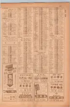 昭和38年5月1日職業別電話番号簿＜上＞大阪市 0349ページのサムネイル
