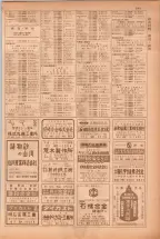 昭和38年5月1日職業別電話番号簿＜上＞大阪市 0351ページのサムネイル