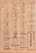 昭和38年5月1日職業別電話番号簿＜上＞大阪市 0354ページのサムネイル