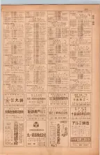 昭和38年5月1日職業別電話番号簿＜上＞大阪市 0355ページのサムネイル
