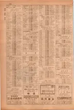 昭和38年5月1日職業別電話番号簿＜上＞大阪市 0360ページのサムネイル