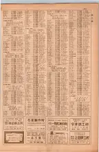 昭和38年5月1日職業別電話番号簿＜上＞大阪市 0363ページのサムネイル