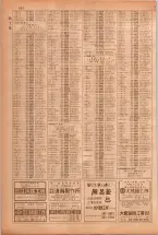 昭和38年5月1日職業別電話番号簿＜上＞大阪市 0364ページのサムネイル