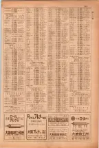 昭和38年5月1日職業別電話番号簿＜上＞大阪市 0365ページのサムネイル
