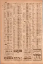 昭和38年5月1日職業別電話番号簿＜上＞大阪市 0366ページのサムネイル