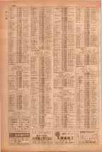 昭和38年5月1日職業別電話番号簿＜上＞大阪市 0368ページのサムネイル
