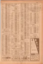 昭和38年5月1日職業別電話番号簿＜上＞大阪市 0369ページのサムネイル