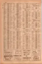 昭和38年5月1日職業別電話番号簿＜上＞大阪市 0370ページのサムネイル