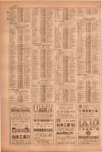 昭和38年5月1日職業別電話番号簿＜上＞大阪市 0372ページのサムネイル
