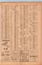 昭和38年5月1日職業別電話番号簿＜上＞大阪市 0373ページのサムネイル