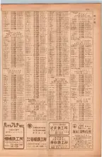 昭和38年5月1日職業別電話番号簿＜上＞大阪市 0375ページのサムネイル