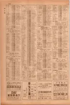 昭和38年5月1日職業別電話番号簿＜上＞大阪市 0376ページのサムネイル