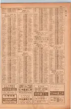 昭和38年5月1日職業別電話番号簿＜上＞大阪市 0377ページのサムネイル